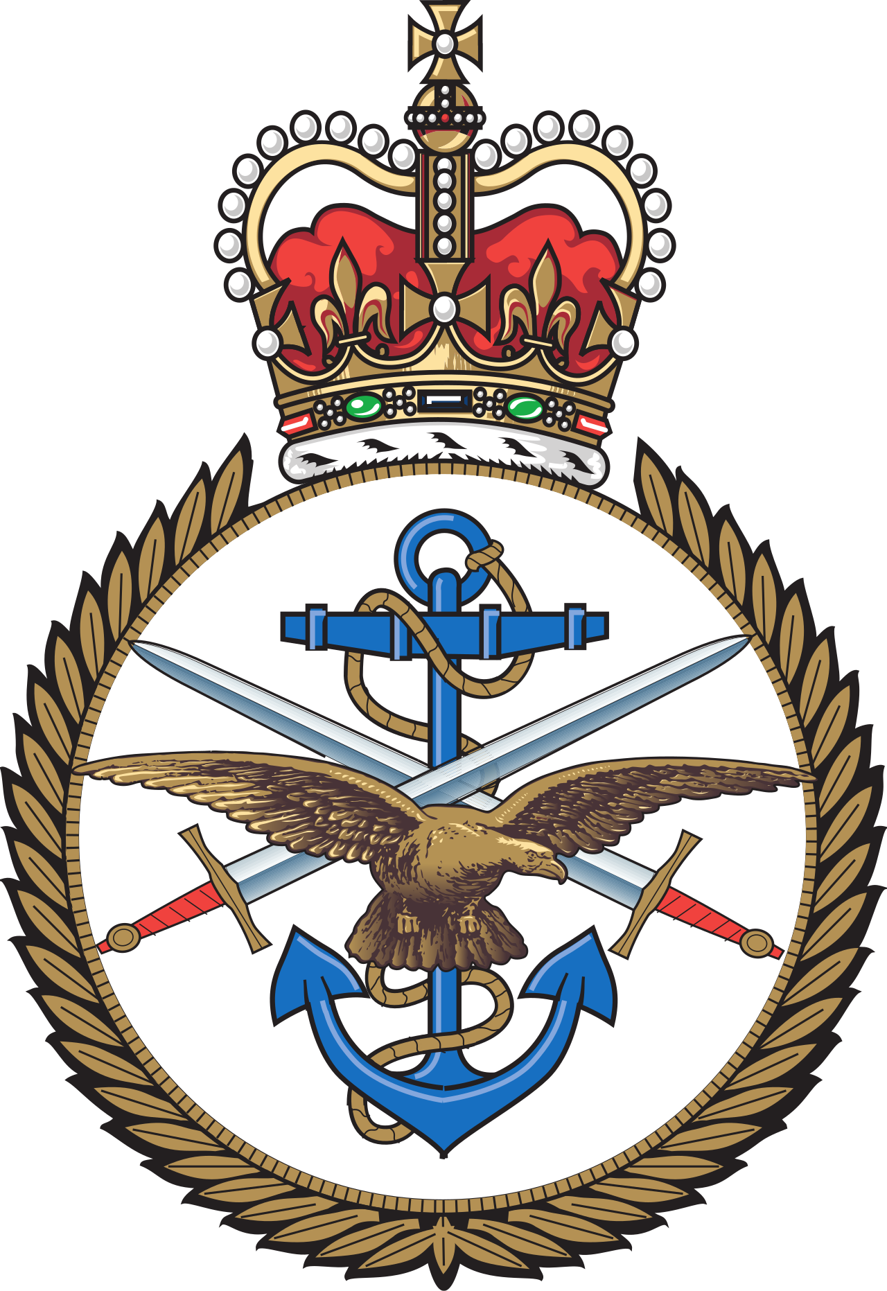 British Armed Forces Technical Specifications and Dimensions