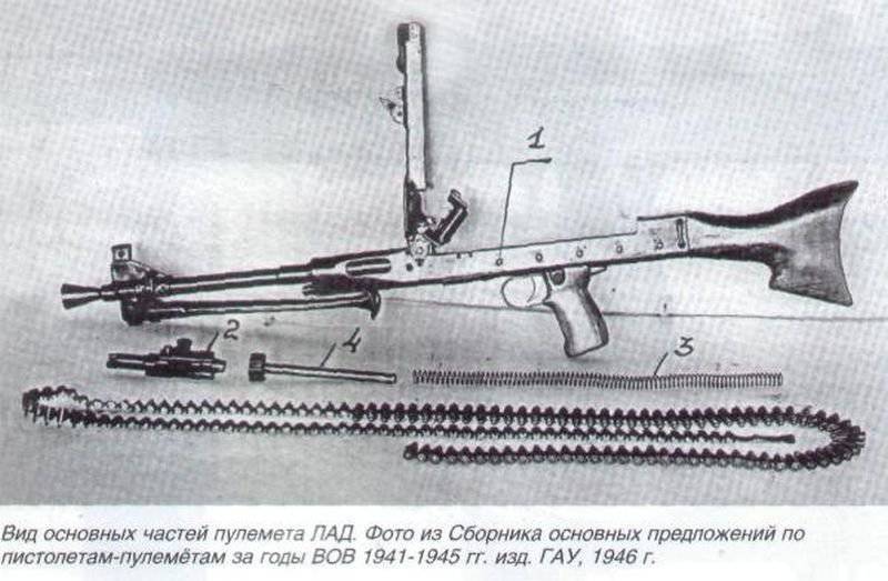LAD machine gun Technical Specifications and Dimensions