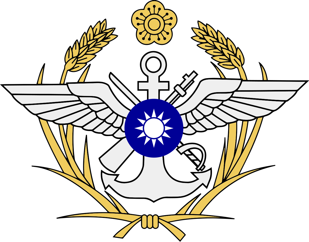 Republic of China Armed Forces Technical Specifications and Dimensions